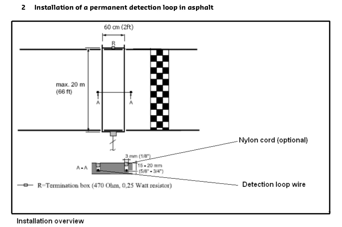 Pro Detection Loop MYLAPS