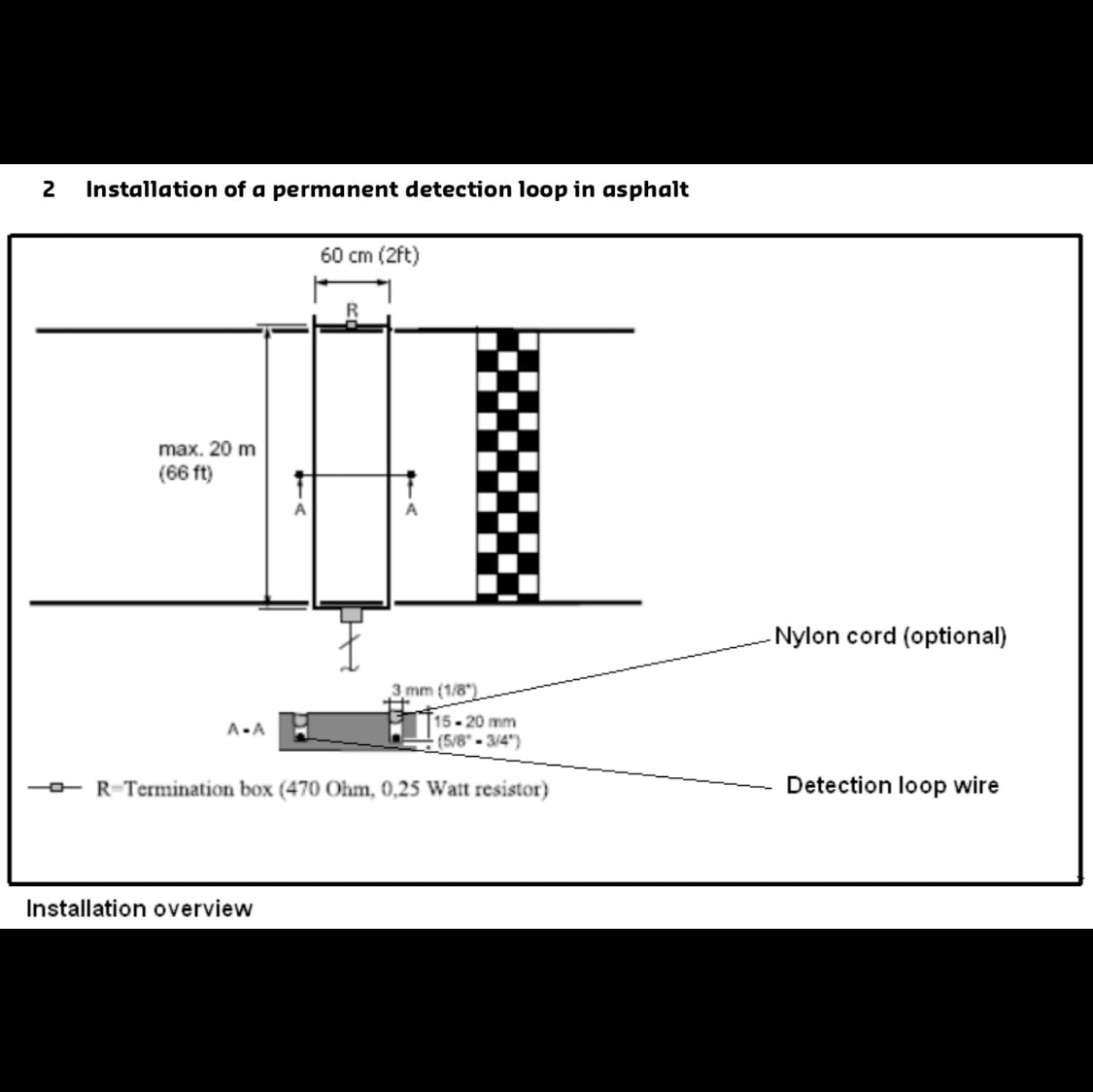 Pro Detection Loop MYLAPS