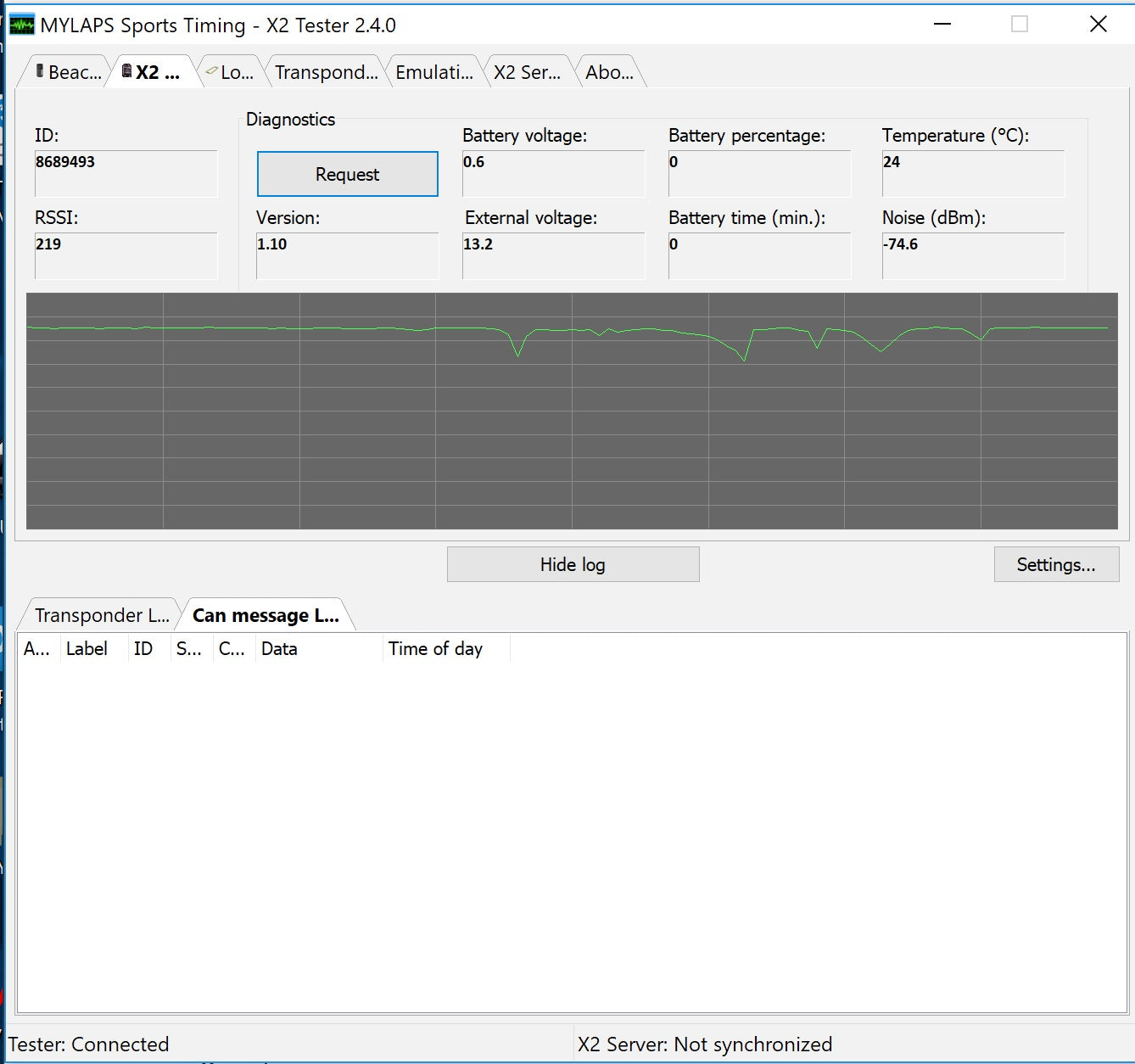 USB Transponder Tester #40R117PRO