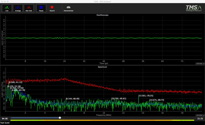 EMI Analyser Application