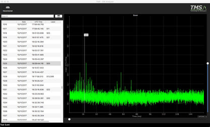 EMI Analyser Application