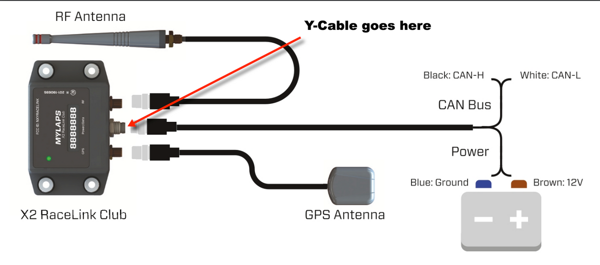 Y-connection Cable for T DASH – TMS Products